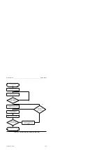 Предварительный просмотр 108 страницы Siemens SIMATIC S5-115F User Manual