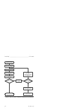 Предварительный просмотр 109 страницы Siemens SIMATIC S5-115F User Manual