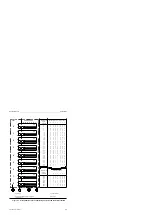 Предварительный просмотр 117 страницы Siemens SIMATIC S5-115F User Manual