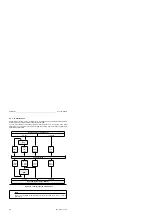 Предварительный просмотр 122 страницы Siemens SIMATIC S5-115F User Manual