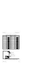 Предварительный просмотр 146 страницы Siemens SIMATIC S5-115F User Manual