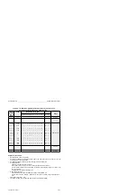 Предварительный просмотр 152 страницы Siemens SIMATIC S5-115F User Manual