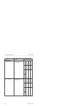 Предварительный просмотр 196 страницы Siemens SIMATIC S5-115F User Manual