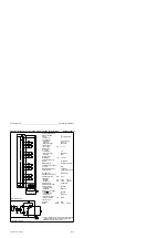 Предварительный просмотр 244 страницы Siemens SIMATIC S5-115F User Manual