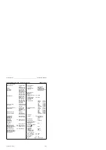 Предварительный просмотр 254 страницы Siemens SIMATIC S5-115F User Manual