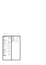 Предварительный просмотр 259 страницы Siemens SIMATIC S5-115F User Manual