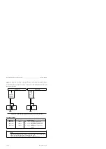 Предварительный просмотр 303 страницы Siemens SIMATIC S5-115F User Manual