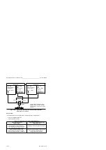 Предварительный просмотр 315 страницы Siemens SIMATIC S5-115F User Manual