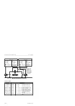 Предварительный просмотр 319 страницы Siemens SIMATIC S5-115F User Manual