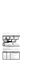 Предварительный просмотр 325 страницы Siemens SIMATIC S5-115F User Manual