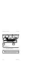 Предварительный просмотр 327 страницы Siemens SIMATIC S5-115F User Manual