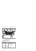 Предварительный просмотр 328 страницы Siemens SIMATIC S5-115F User Manual