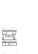 Предварительный просмотр 332 страницы Siemens SIMATIC S5-115F User Manual