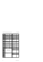 Предварительный просмотр 363 страницы Siemens SIMATIC S5-115F User Manual