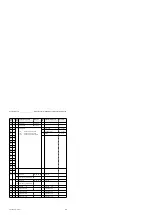 Предварительный просмотр 364 страницы Siemens SIMATIC S5-115F User Manual