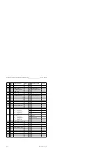 Предварительный просмотр 369 страницы Siemens SIMATIC S5-115F User Manual