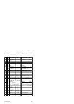 Предварительный просмотр 370 страницы Siemens SIMATIC S5-115F User Manual