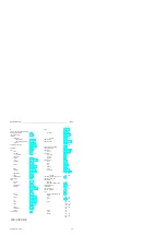 Предварительный просмотр 418 страницы Siemens SIMATIC S5-115F User Manual