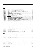 Preview for 9 page of Siemens SIMATIC S5 1P 243 Operating Instructions & Installation Instructions