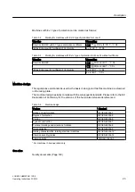 Preview for 23 page of Siemens SIMATIC S5 1P 243 Operating Instructions & Installation Instructions