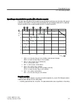 Preview for 37 page of Siemens SIMATIC S5 1P 243 Operating Instructions & Installation Instructions