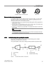 Preview for 39 page of Siemens SIMATIC S5 1P 243 Operating Instructions & Installation Instructions