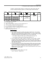 Preview for 71 page of Siemens SIMATIC S5 1P 243 Operating Instructions & Installation Instructions