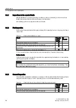 Preview for 84 page of Siemens SIMATIC S5 1P 243 Operating Instructions & Installation Instructions