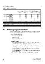 Preview for 86 page of Siemens SIMATIC S5 1P 243 Operating Instructions & Installation Instructions