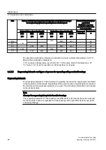 Preview for 90 page of Siemens SIMATIC S5 1P 243 Operating Instructions & Installation Instructions