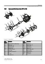 Preview for 101 page of Siemens SIMATIC S5 1P 243 Operating Instructions & Installation Instructions