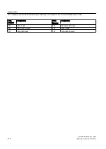 Preview for 116 page of Siemens SIMATIC S5 1P 243 Operating Instructions & Installation Instructions