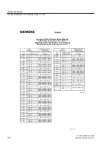 Preview for 134 page of Siemens SIMATIC S5 1P 243 Operating Instructions & Installation Instructions