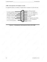 Предварительный просмотр 36 страницы Siemens SIMATIC S5-90U System Manual