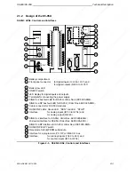 Предварительный просмотр 37 страницы Siemens SIMATIC S5-90U System Manual