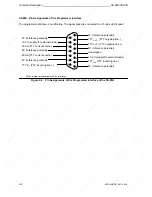 Предварительный просмотр 38 страницы Siemens SIMATIC S5-90U System Manual