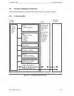 Предварительный просмотр 41 страницы Siemens SIMATIC S5-90U System Manual