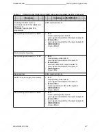 Предварительный просмотр 95 страницы Siemens SIMATIC S5-90U System Manual