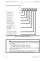 Предварительный просмотр 106 страницы Siemens SIMATIC S5-90U System Manual