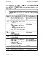 Предварительный просмотр 111 страницы Siemens SIMATIC S5-90U System Manual