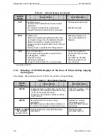 Предварительный просмотр 112 страницы Siemens SIMATIC S5-90U System Manual