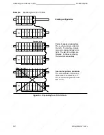 Предварительный просмотр 124 страницы Siemens SIMATIC S5-90U System Manual