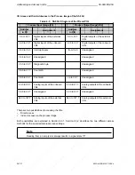 Предварительный просмотр 130 страницы Siemens SIMATIC S5-90U System Manual