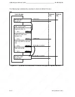 Предварительный просмотр 132 страницы Siemens SIMATIC S5-90U System Manual