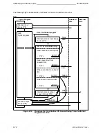 Предварительный просмотр 134 страницы Siemens SIMATIC S5-90U System Manual