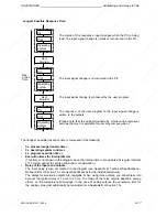 Предварительный просмотр 137 страницы Siemens SIMATIC S5-90U System Manual