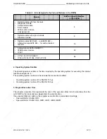 Предварительный просмотр 139 страницы Siemens SIMATIC S5-90U System Manual