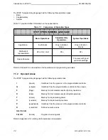 Предварительный просмотр 148 страницы Siemens SIMATIC S5-90U System Manual