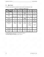 Предварительный просмотр 152 страницы Siemens SIMATIC S5-90U System Manual