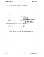 Предварительный просмотр 158 страницы Siemens SIMATIC S5-90U System Manual